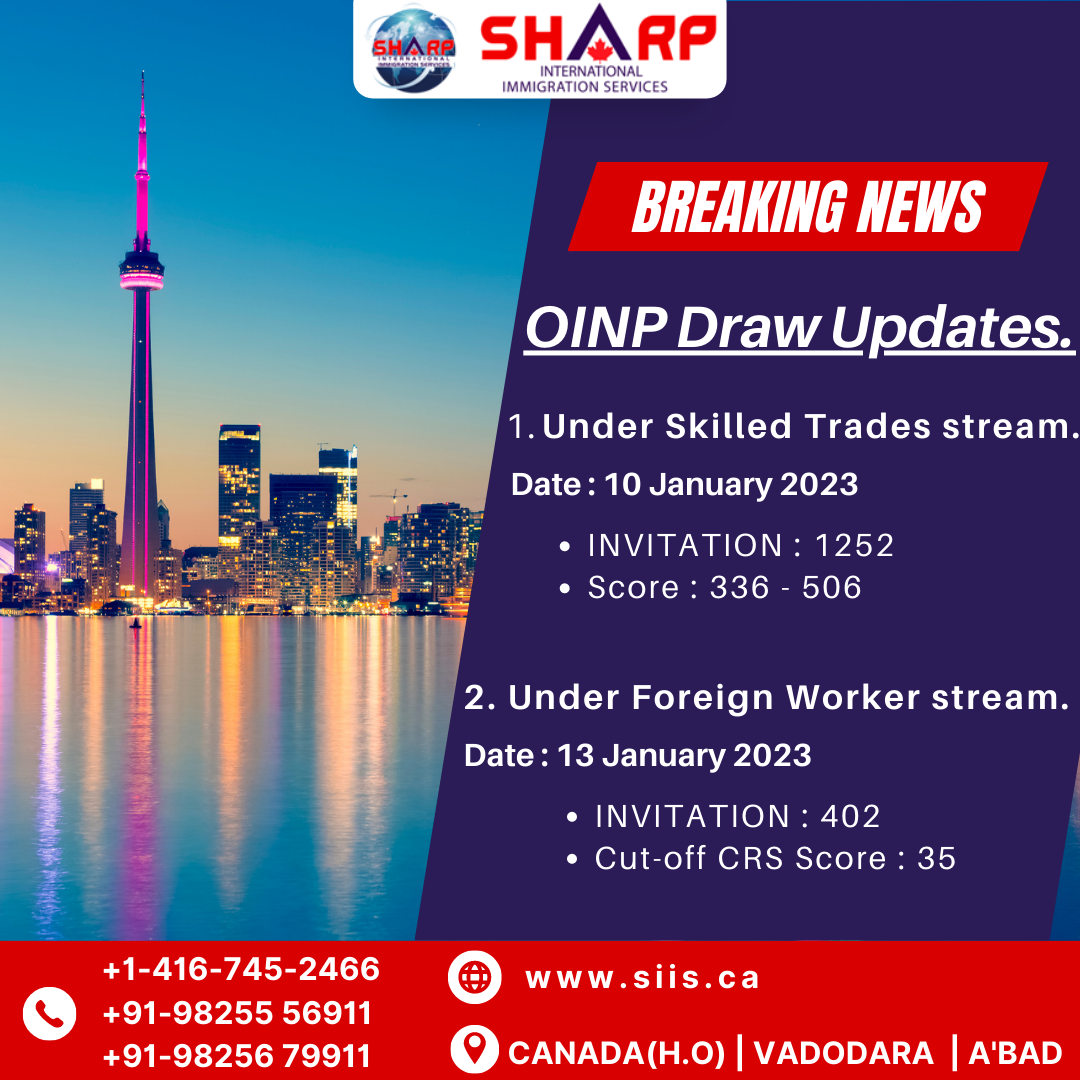 Ontario PNP Latest Draw Updates of 2023. SIIS Canada