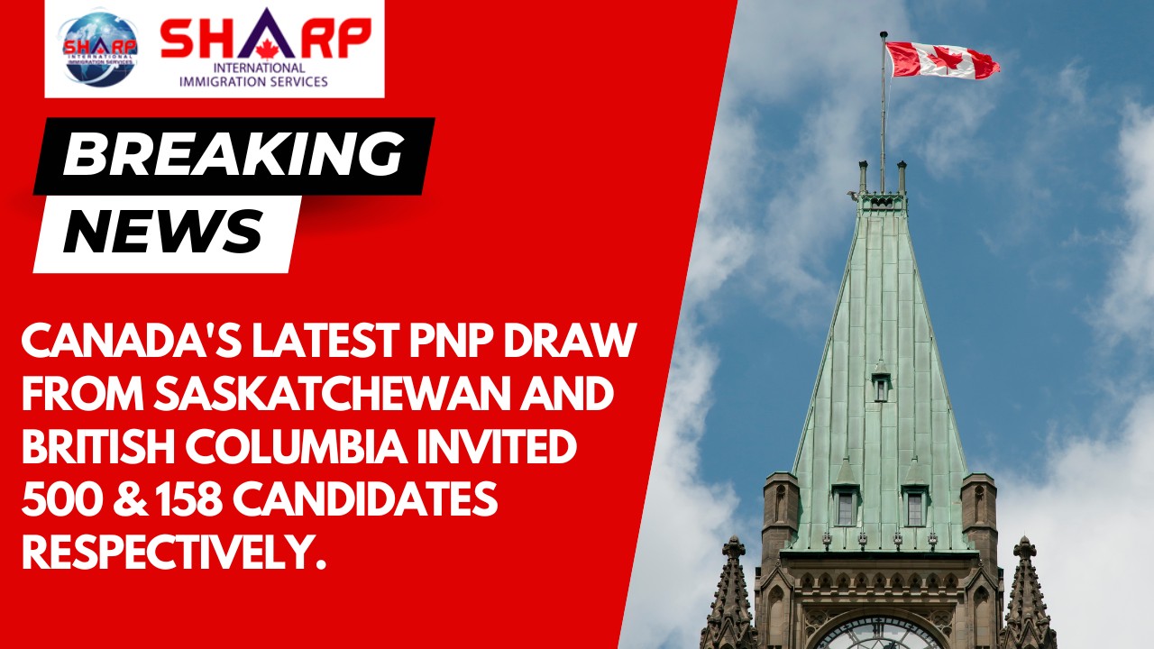 Saskatchewan PNP Invites 63 applicants in latest PNP draw