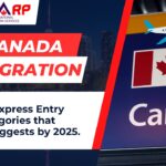 canada, express entry draw, new update, ircc, siis, sharp immigration ,canada PR