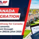 The Regional Economic Development via Immigration (REDI) pilot program began on January 2, 2025, and will run for one year as new canada PR pathway.